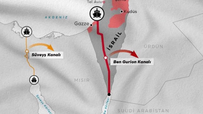 NECDET TOPÇUOĞLU KALEME ALDI ”ABD VE İSRAİL’İN ÇILGIN PROJESİ”