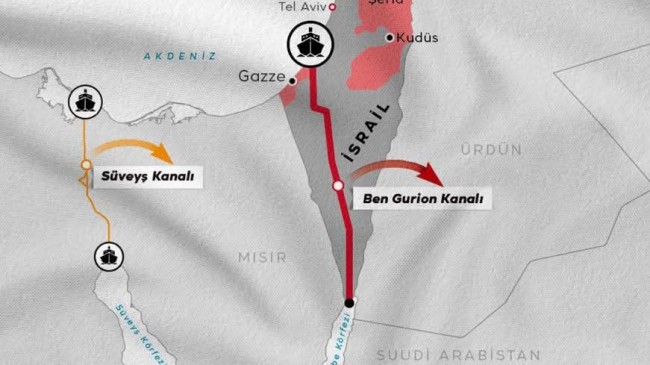 NECDET TOPÇUOĞLU KALEME ALDI ”ABD VE İSRAİL’İN ÇILGIN PROJESİ”